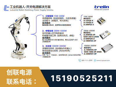 北票-工业机器人-开关电源解决方案