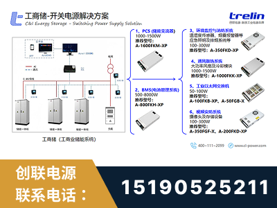 北票-工商储-开关电源解决方案