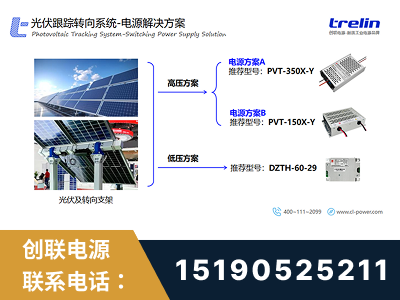 北票-光伏跟踪转向系统-电源解决方案