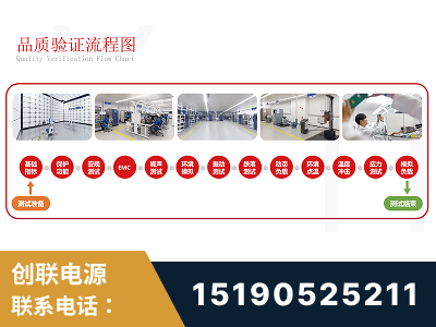 北票-全流程品质验证体系完善